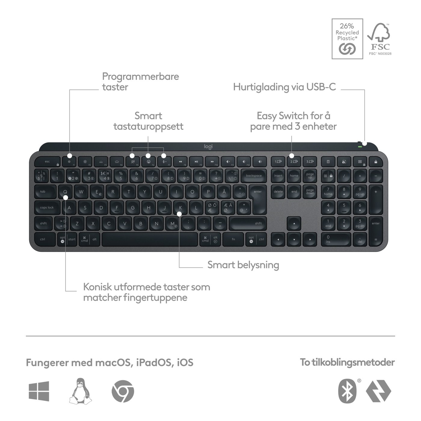 Logitech MX Keys S Trådløst tastatur Graphite