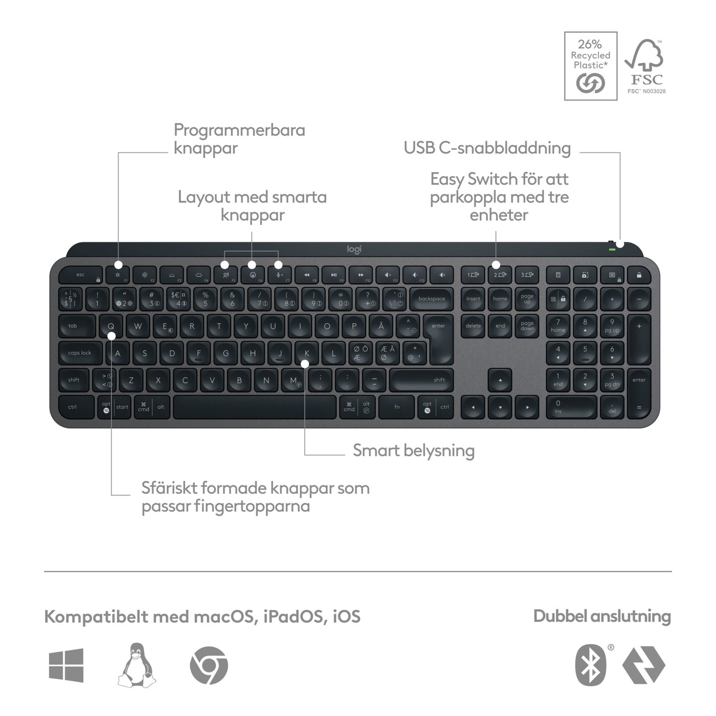 Logitech MX Keys S Trådlöst tangentbord Graphite