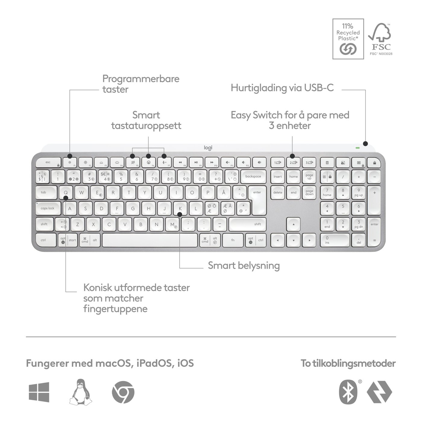 Logitech MX Keys S Trådløst tastatur Pale Grey