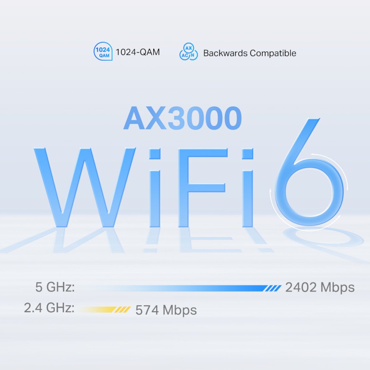 TP-link Deco X50 5G-ruter 3000 Mb/s