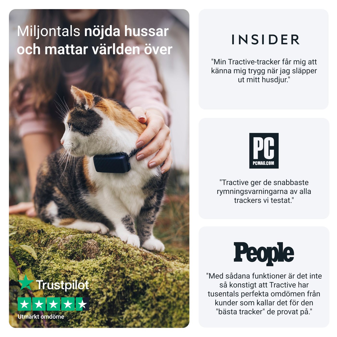 Tractive CAT Mini – Katt-GPS med hälsospårning