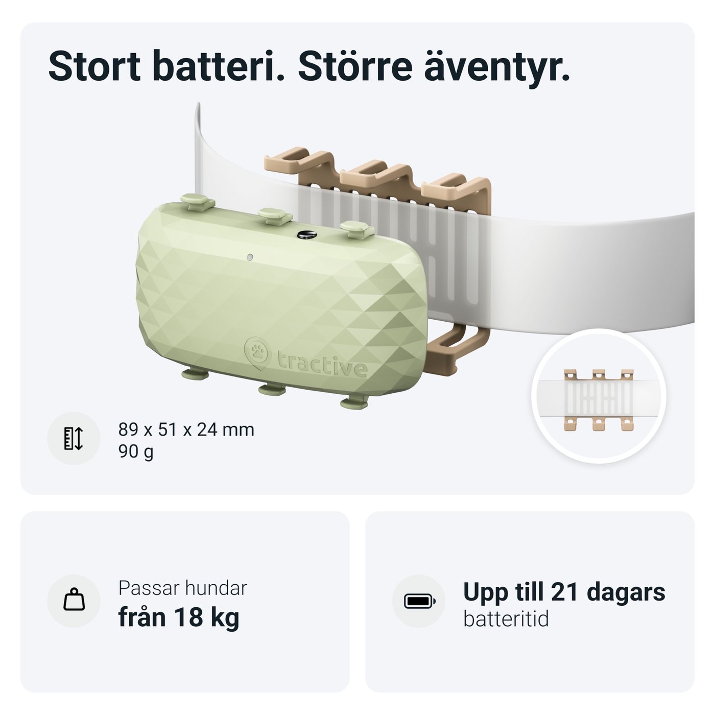 Tractive DOG XL GPS-tracker för hund