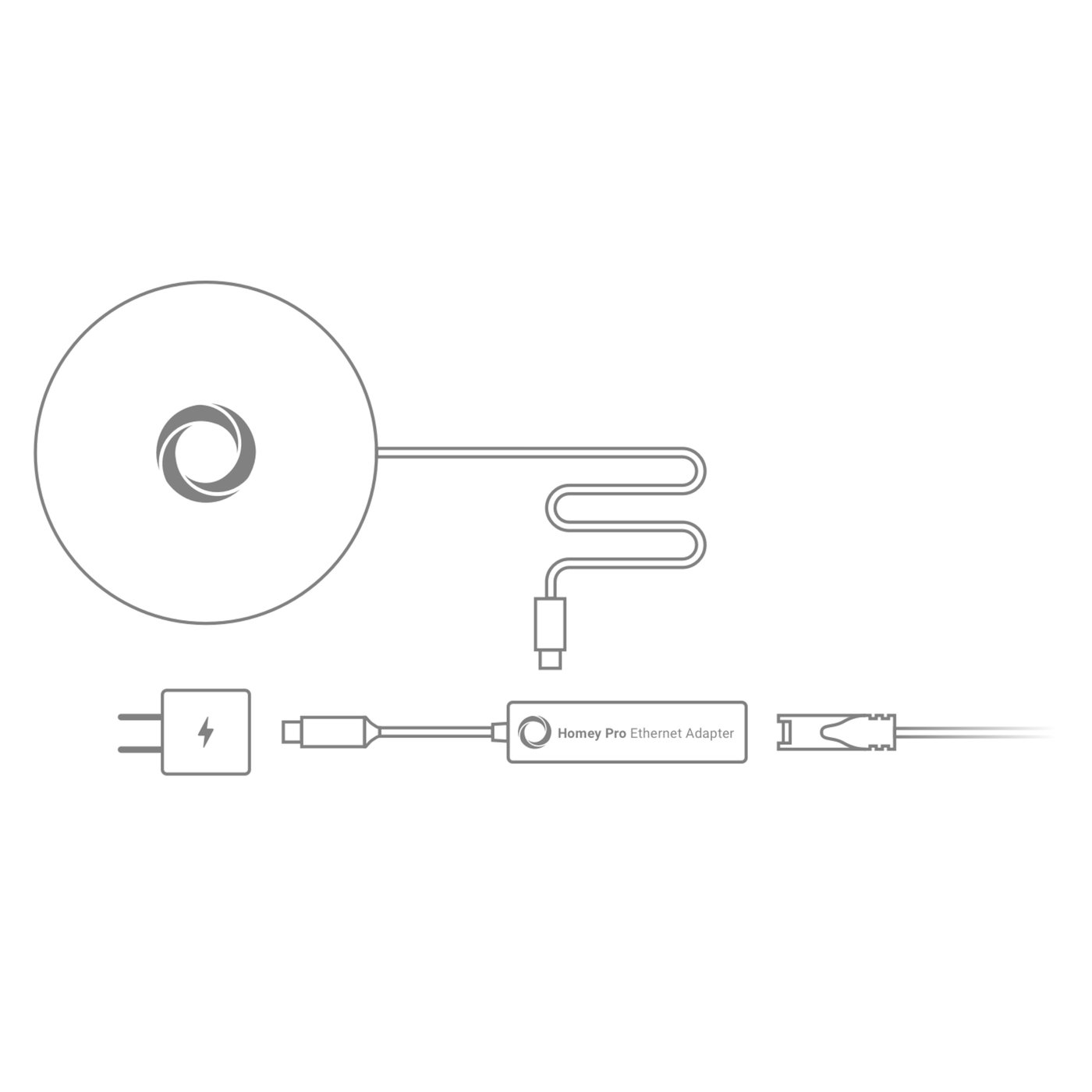 Athom Ethernet Adapter för Homey Pro (Early 2023)