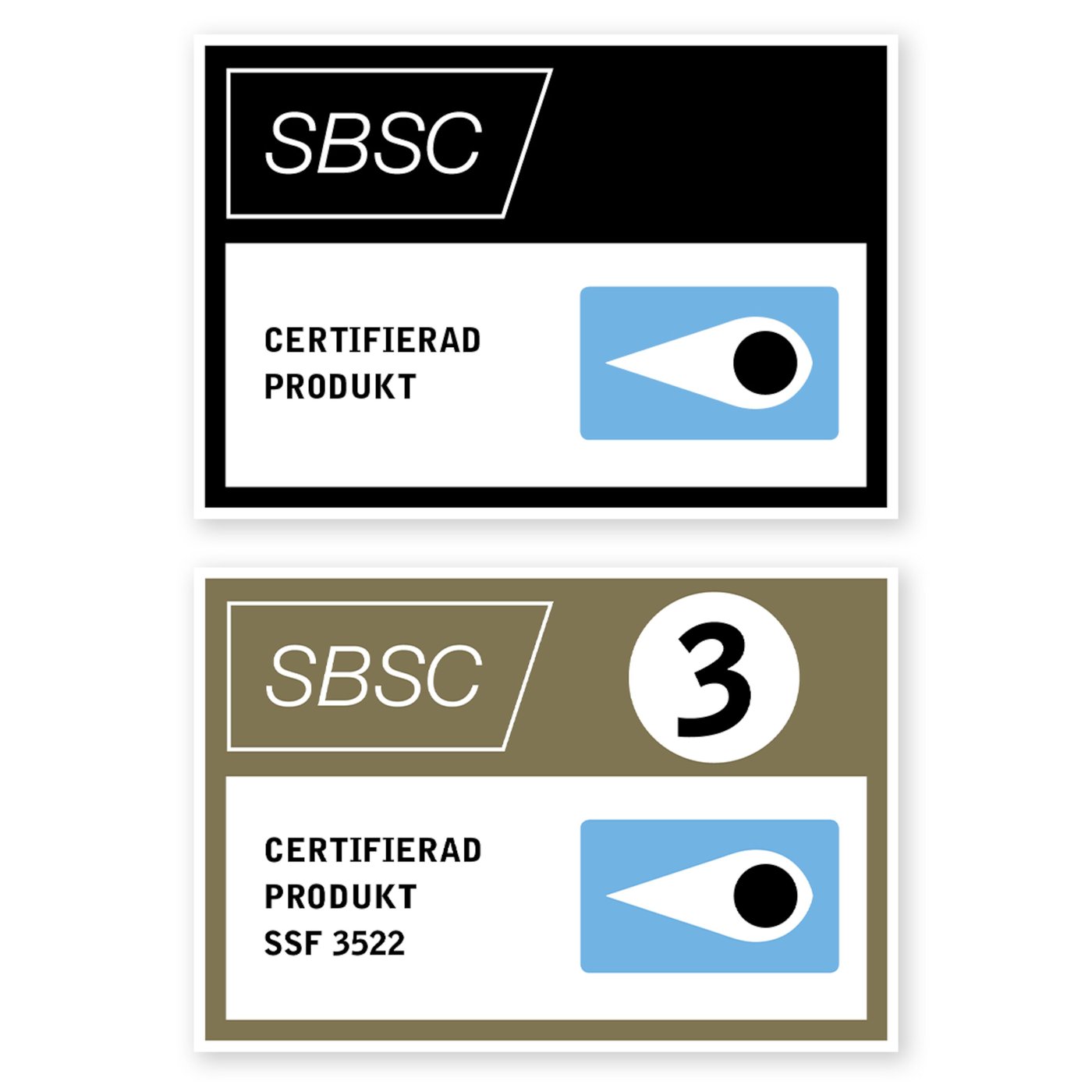 Nimly Touch Pro Elektronisk dørlås med fingeravtrykksleser Ultimate Black