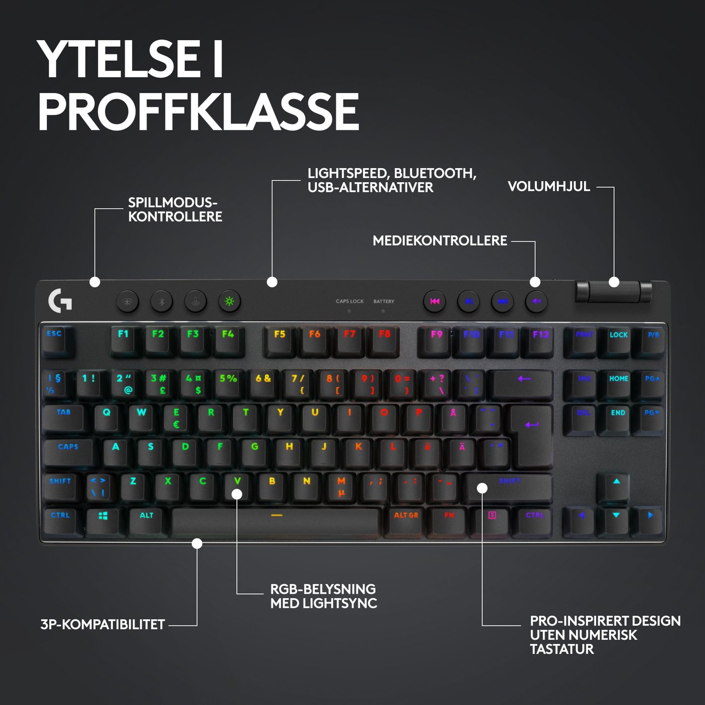 Logitech G Pro X TKL Lightspeed Gamingtastatur
