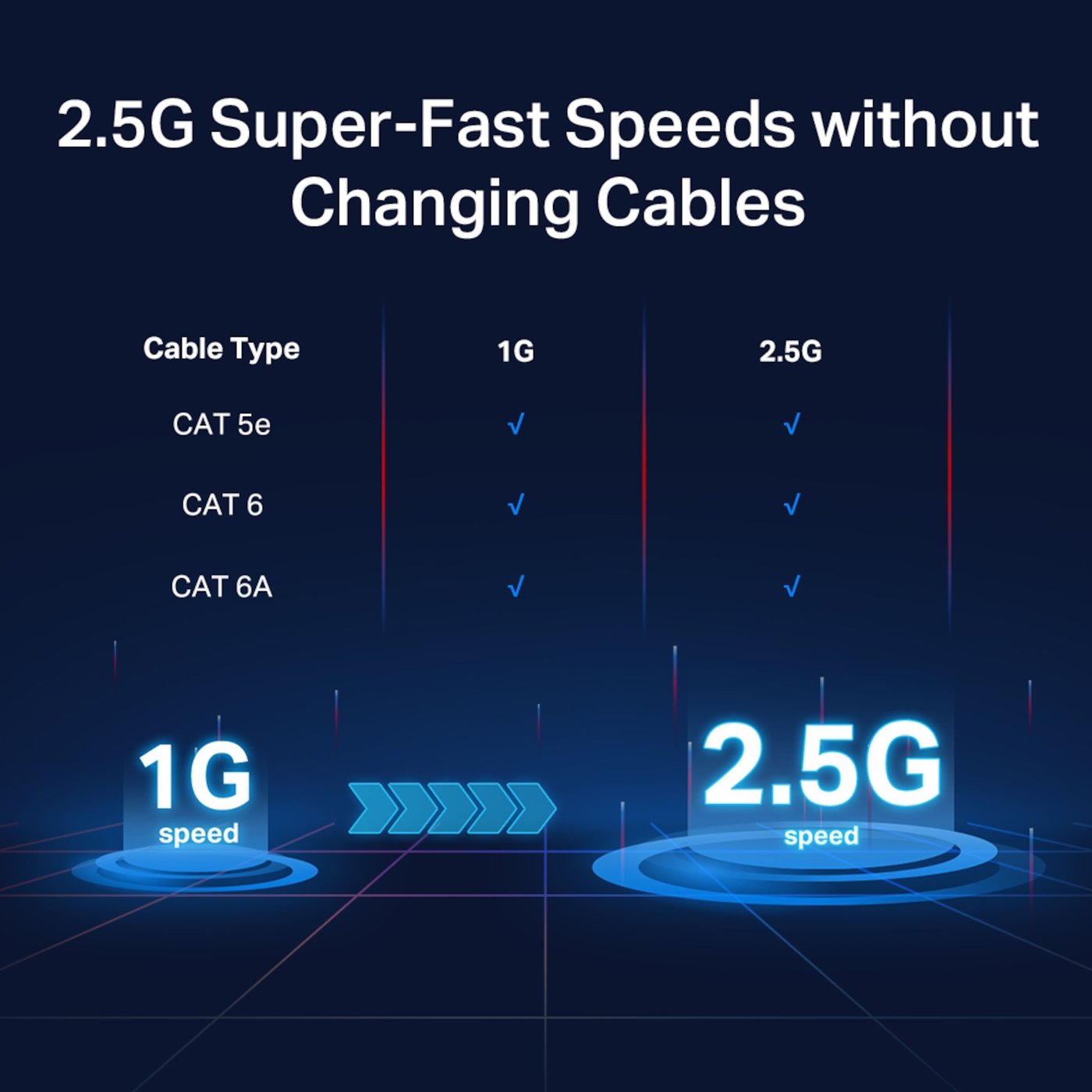 TP-link TL-SG108-M2 Gigabitswitch 8 portar 2,5 Gb/s