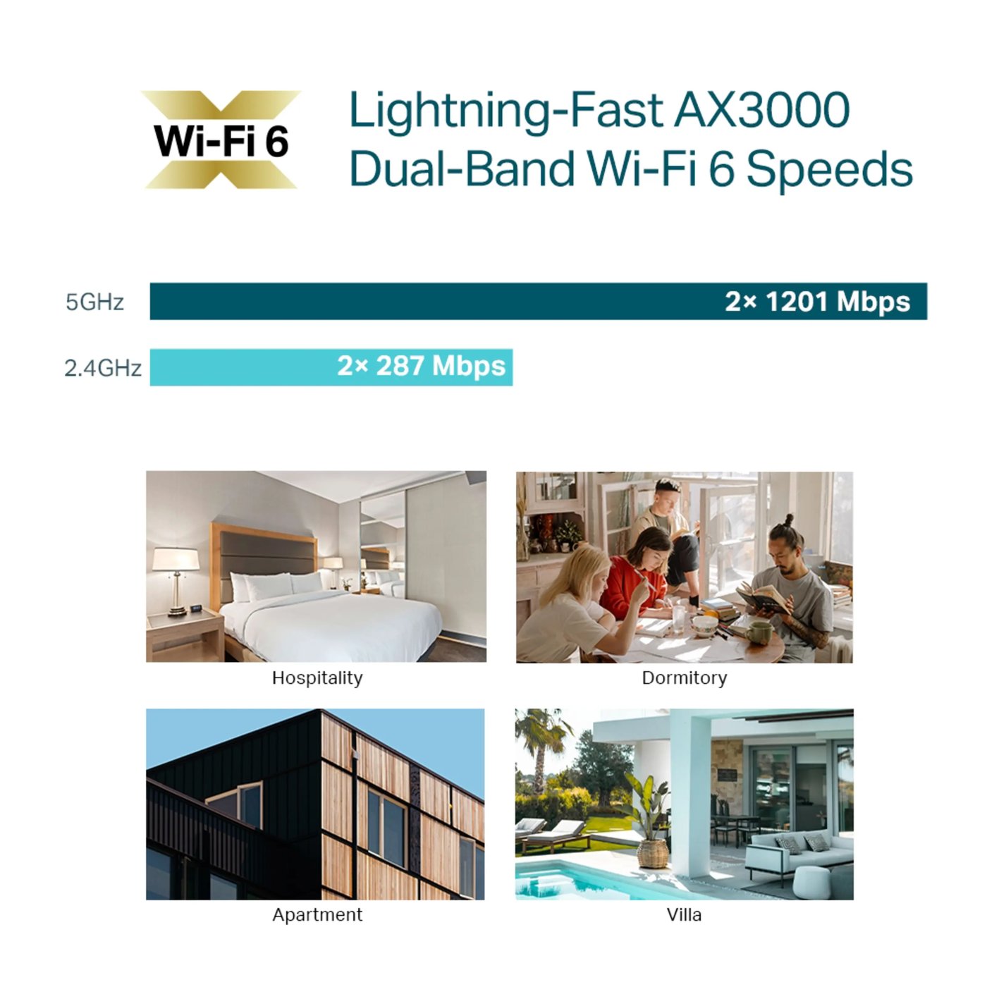 TP-Link EAP650-Wall Accesspunkt med Wifi 6 AX3000