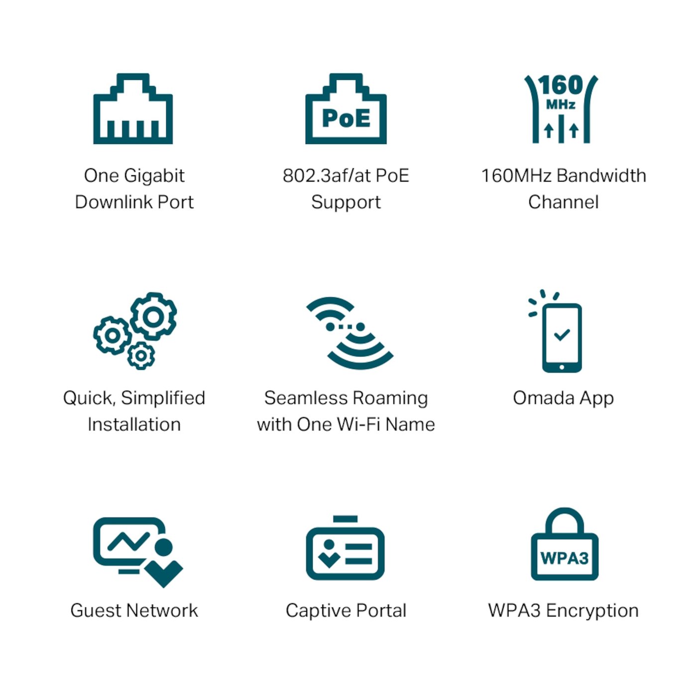 TP-link EAP650-Wall Accesspunkt med Wifi 6 AX3000