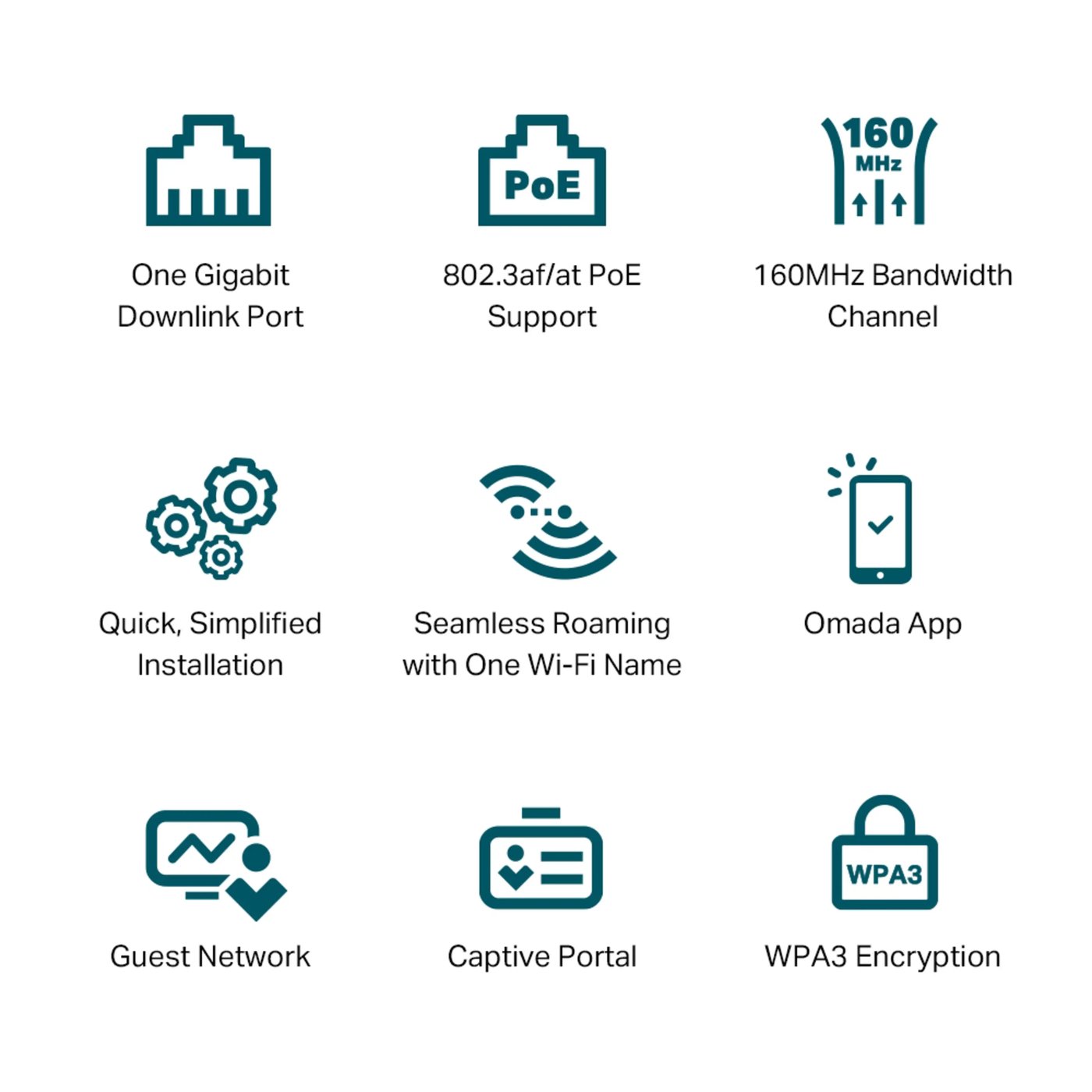 TP-Link EAP650-Wall Accesspunkt med Wifi 6 AX3000
