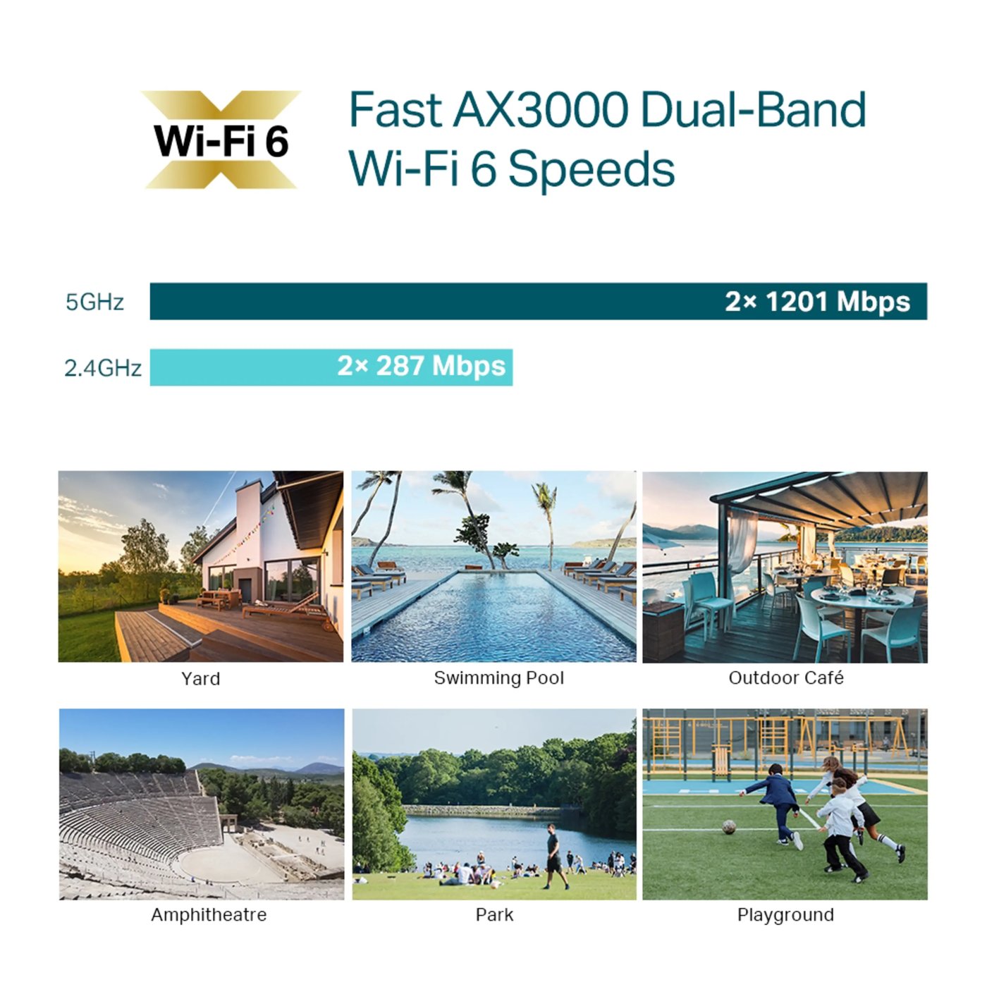 TP-Link EAP650-Outdoor Accesspunkt för utomhusbruk AX3000