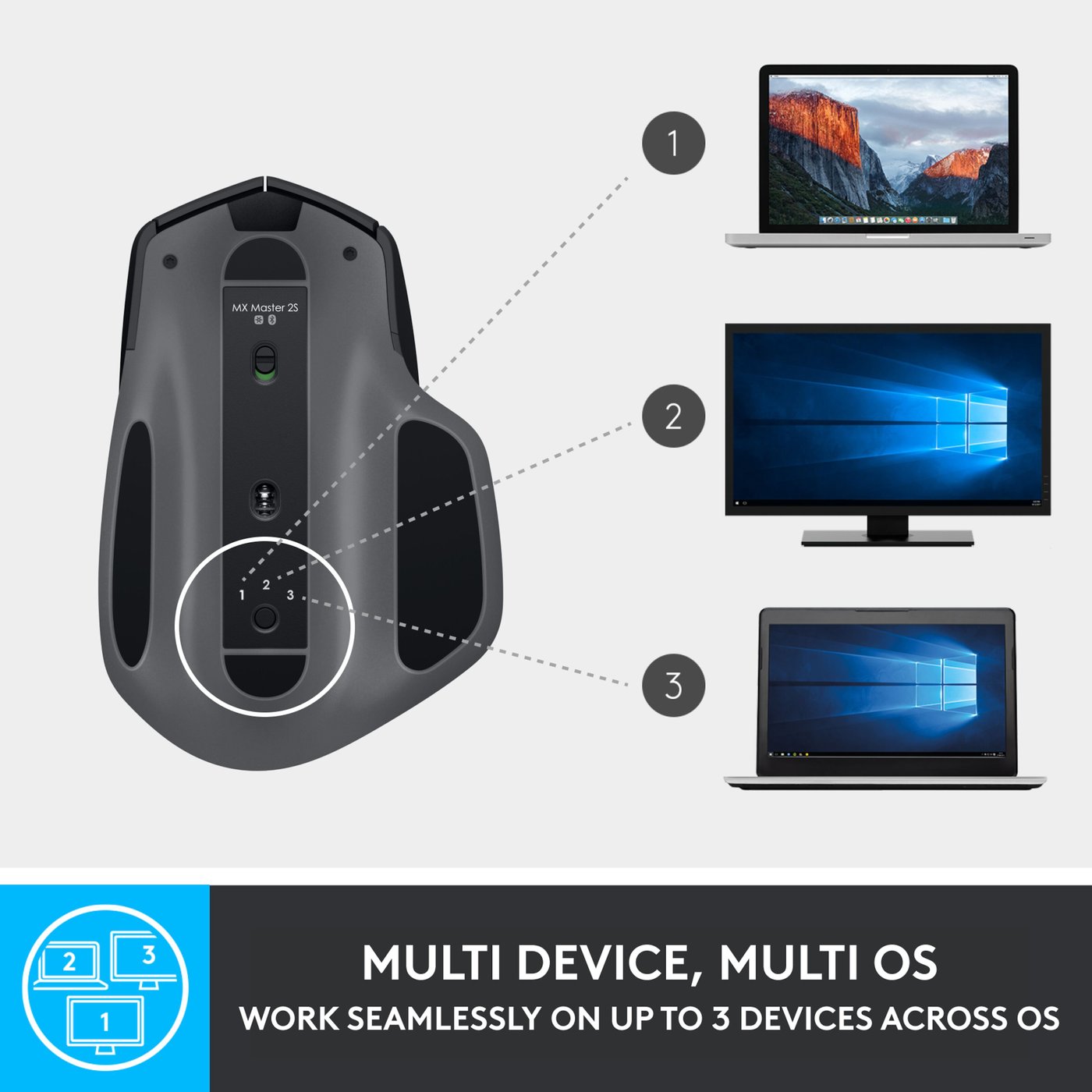 Logitech MX Master 2S Trådløs datamus