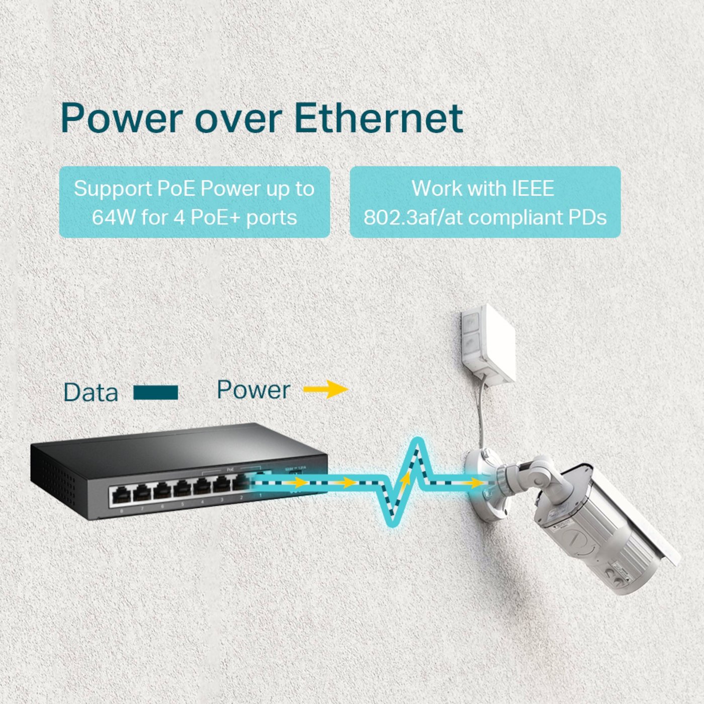 TP-link TL-SG1008P PoE+-gigabitswitch 8 porter