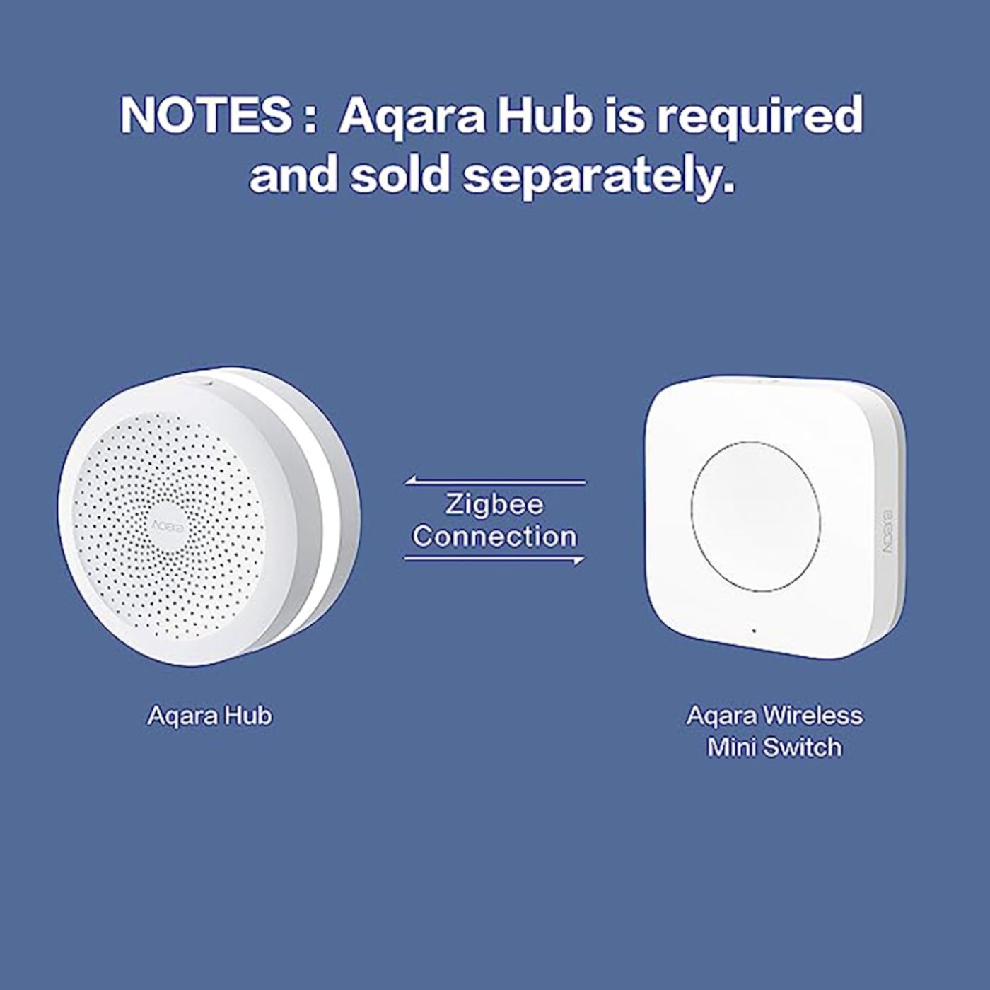 Aqara T1 Mini Wireless Switch Trådlös Fjärrströmbrytare