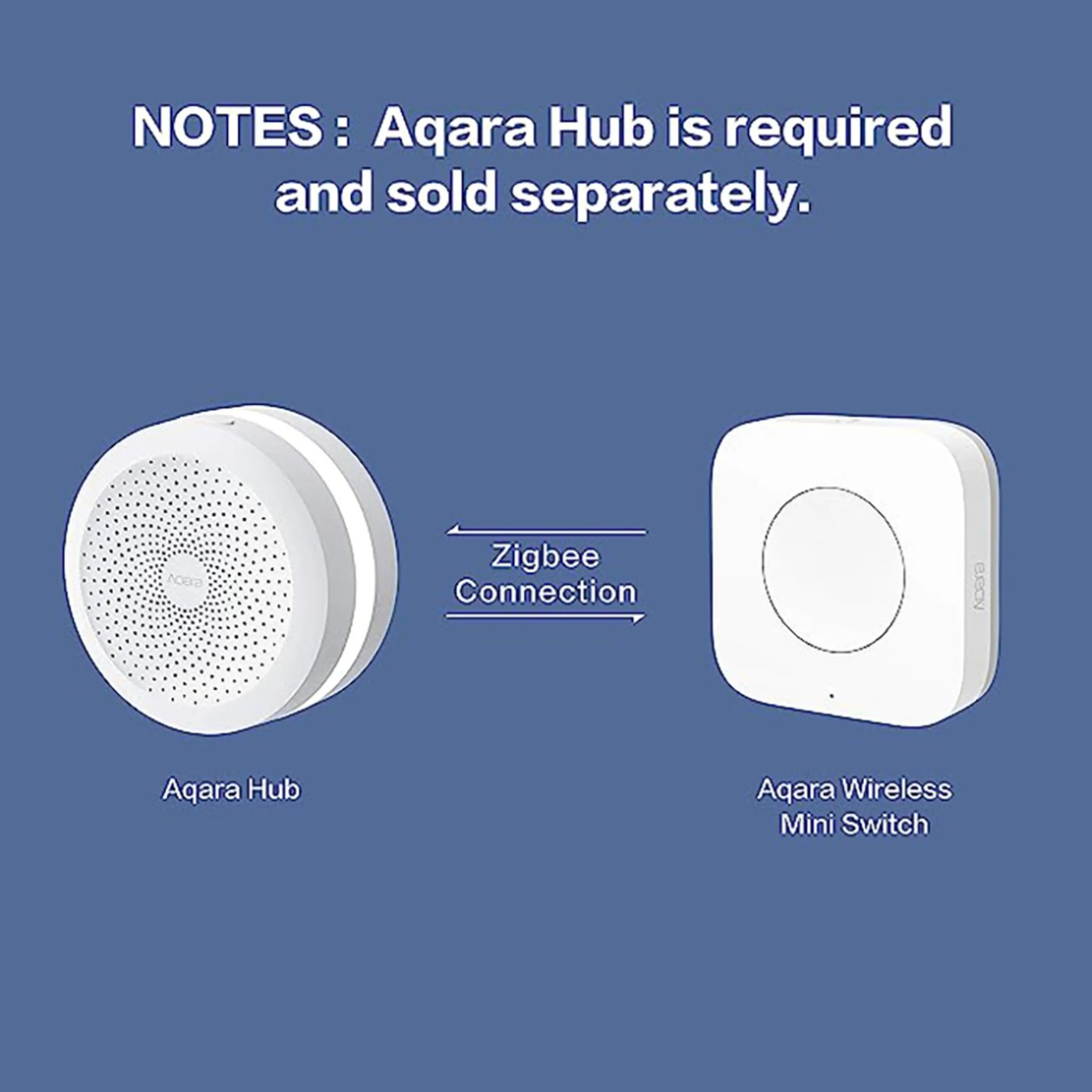 Aqara T1 Mini Wireless Switch Trådløs fjernstrømbryter