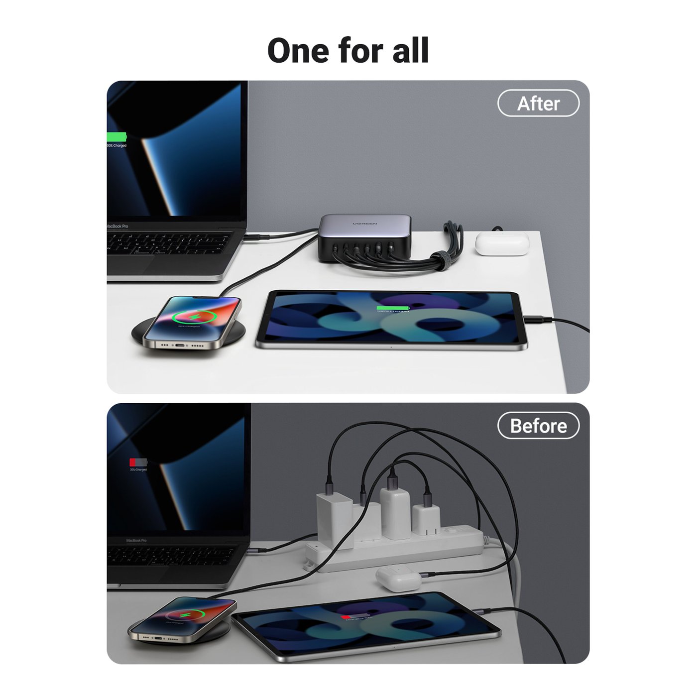 Ugreen Kraftfull Multiladdare 6 portar 200 W