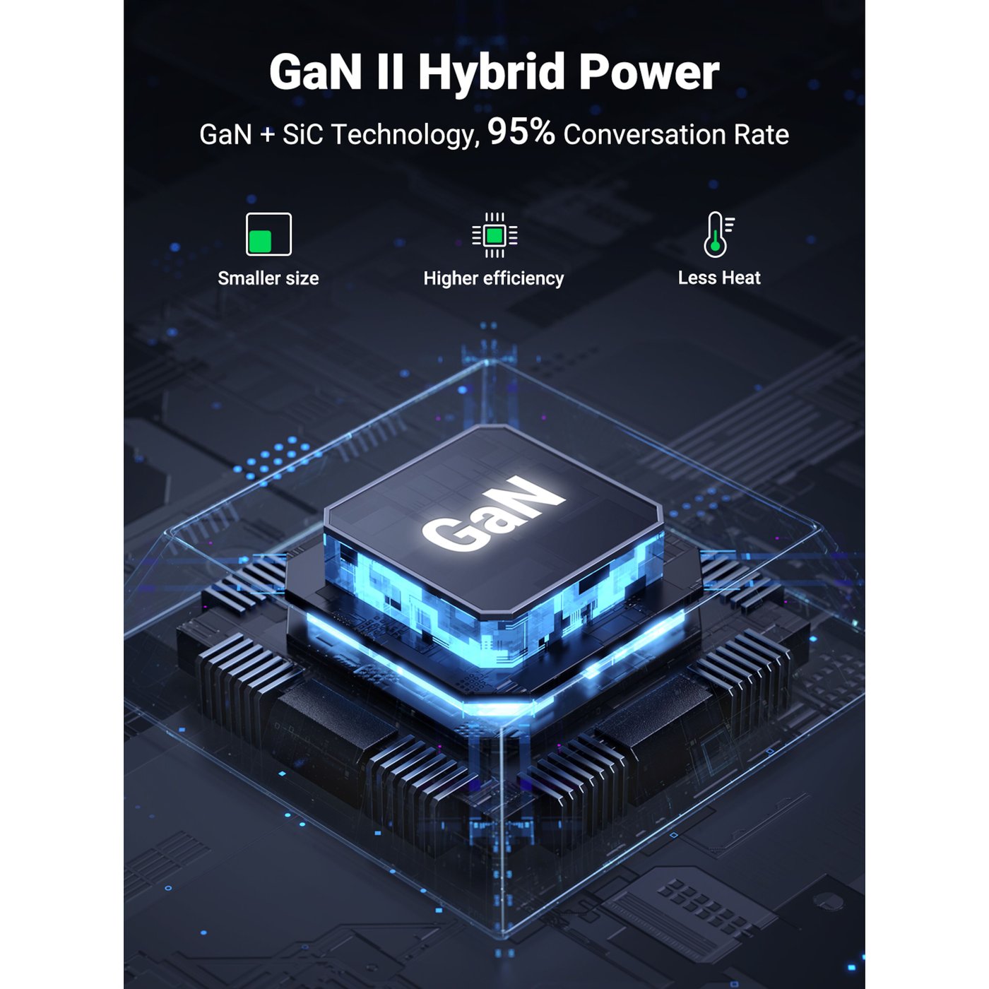 Ugreen Kraftfull Multiladdare 6 portar 200 W