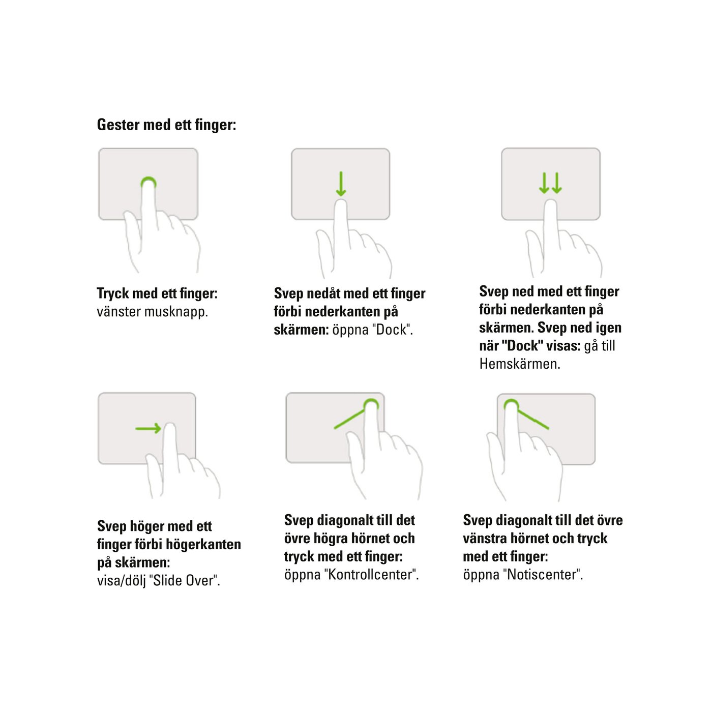 Linocell Premium Magnetiskt Tangentbordsfodral för iPad 10,9" (Gen. 10)