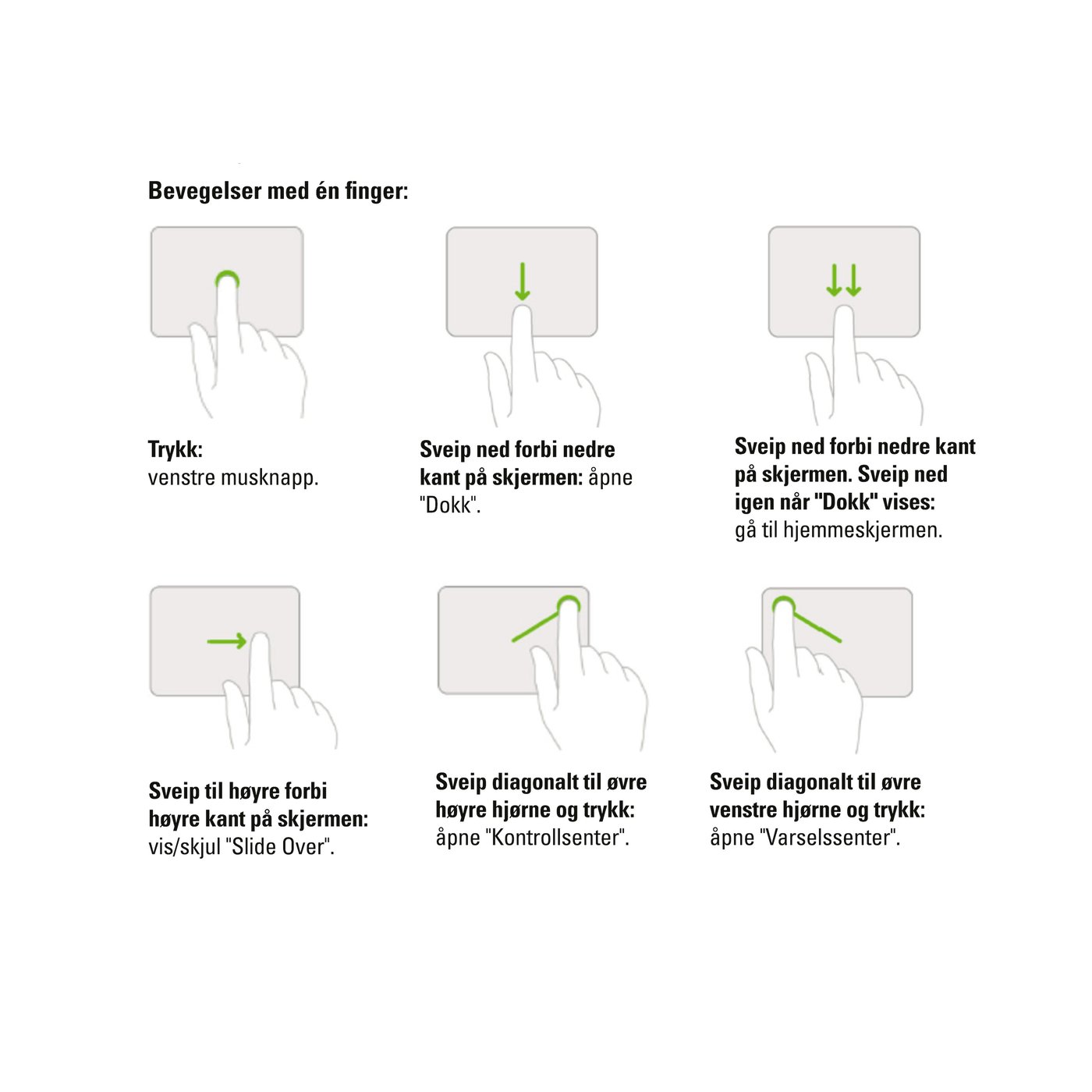 Linocell Premium Magnetisk Tastatur for iPad Pro og iPad Air