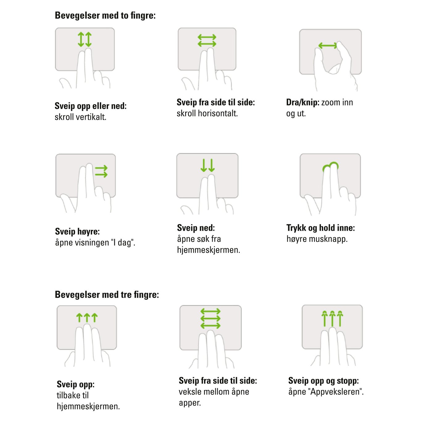 Linocell Premium Magnetisk Tastatur for iPad Pro og iPad Air