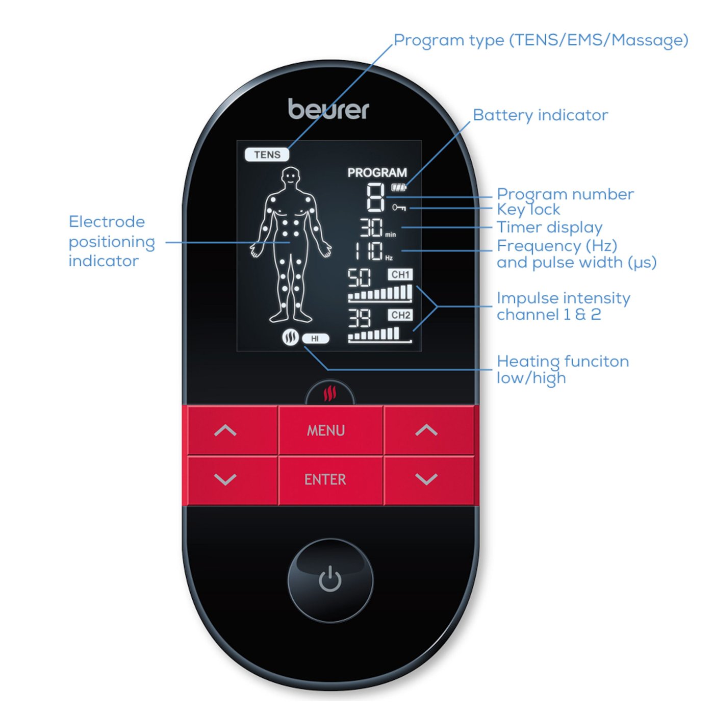 Beurer EM 59 TENS/EMS Muskelstimulator med varme