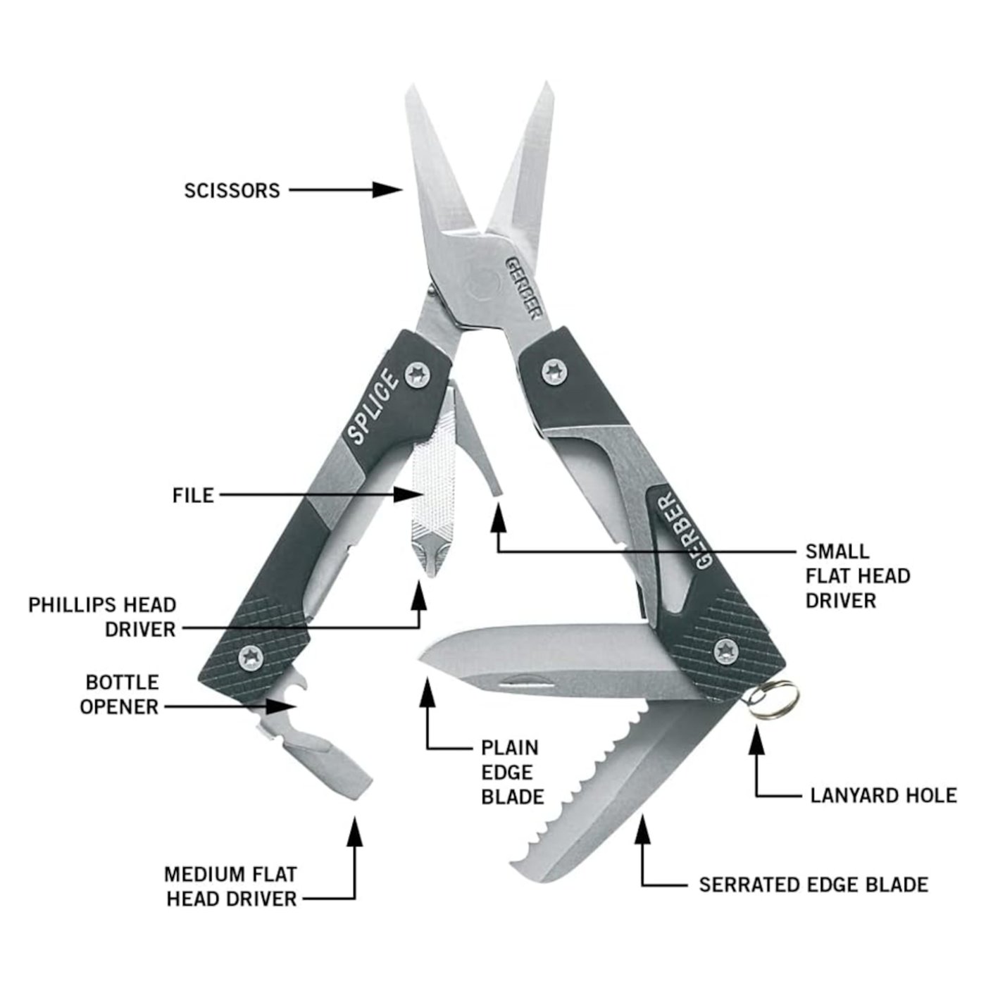 Gerber Multiverktyg 8 funktioner
