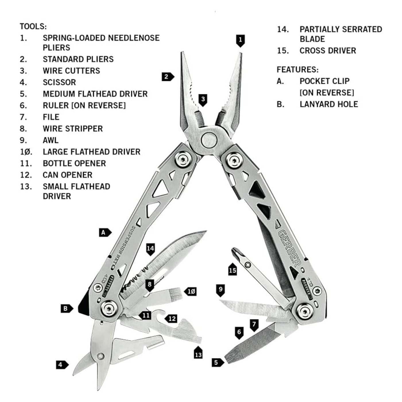 Gerber NXT Compact Multiverktøy 15 funksjoner
