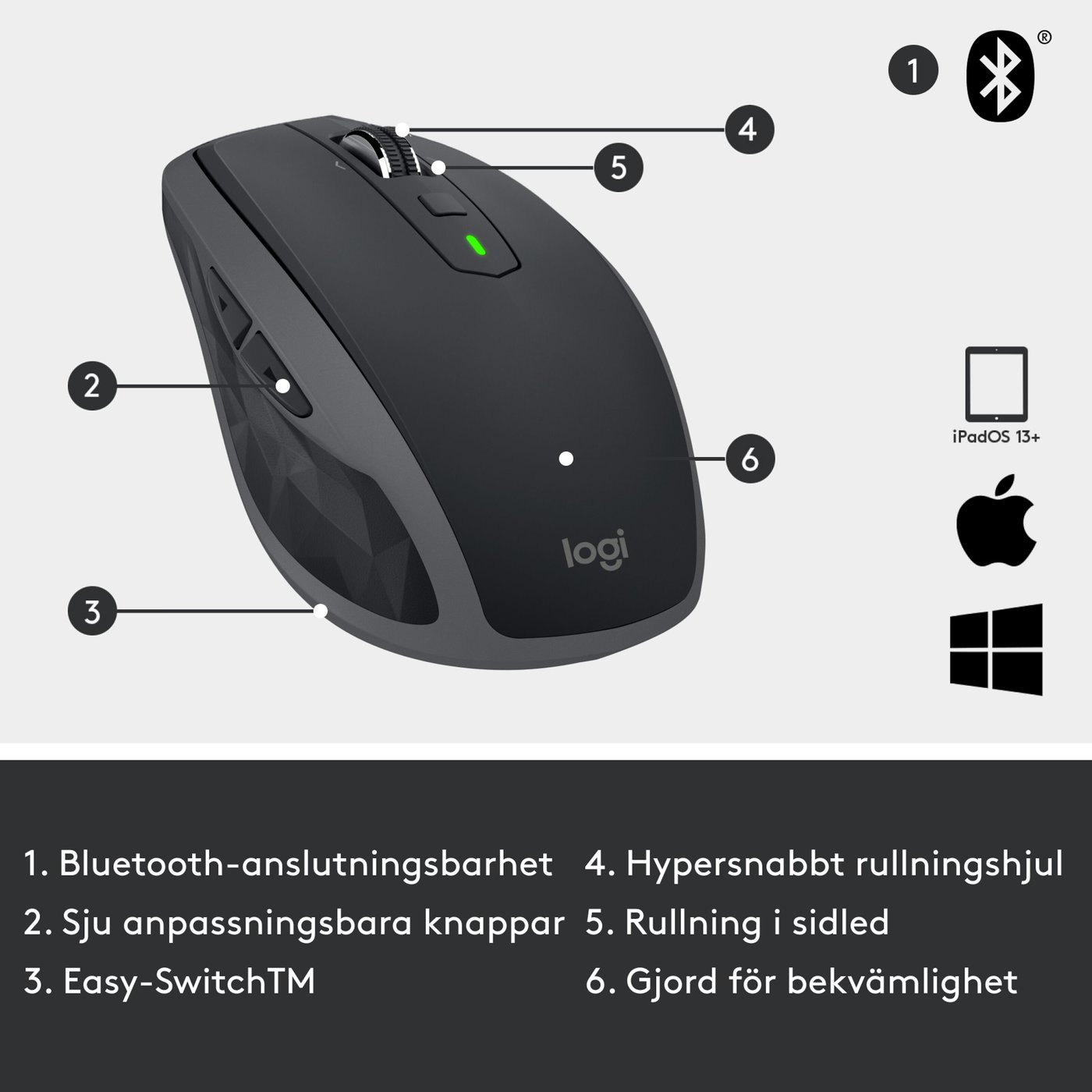 Logitech MX Anywhere 2s Trådlös datormus