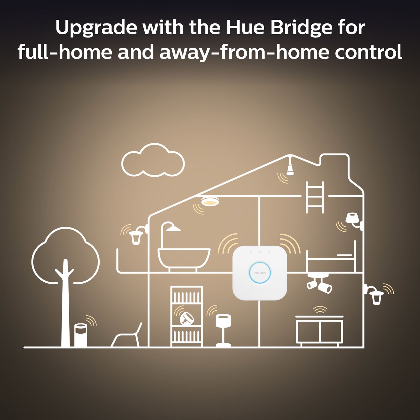 Philips Hue Filament A60 E27 Smart LED-pære 550 lm 2-pk.