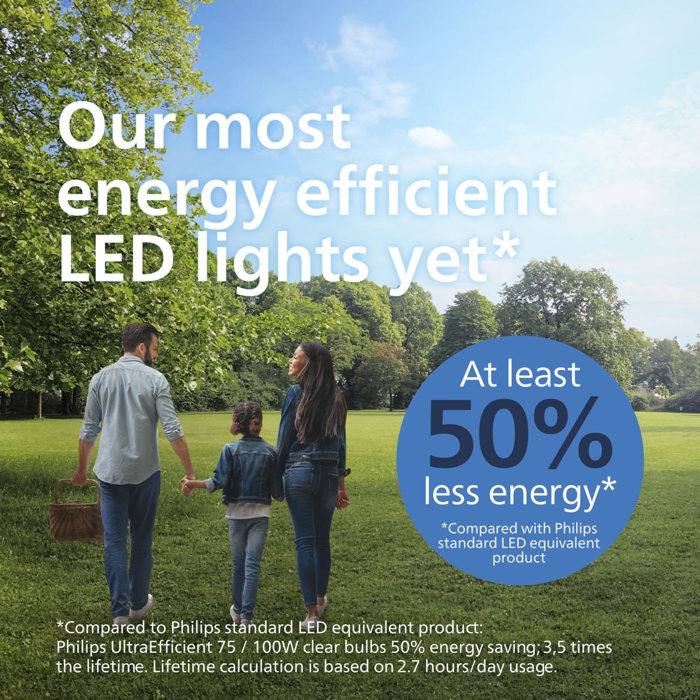 Philips Ultra Efficient E27 LED-lampa 485 lm