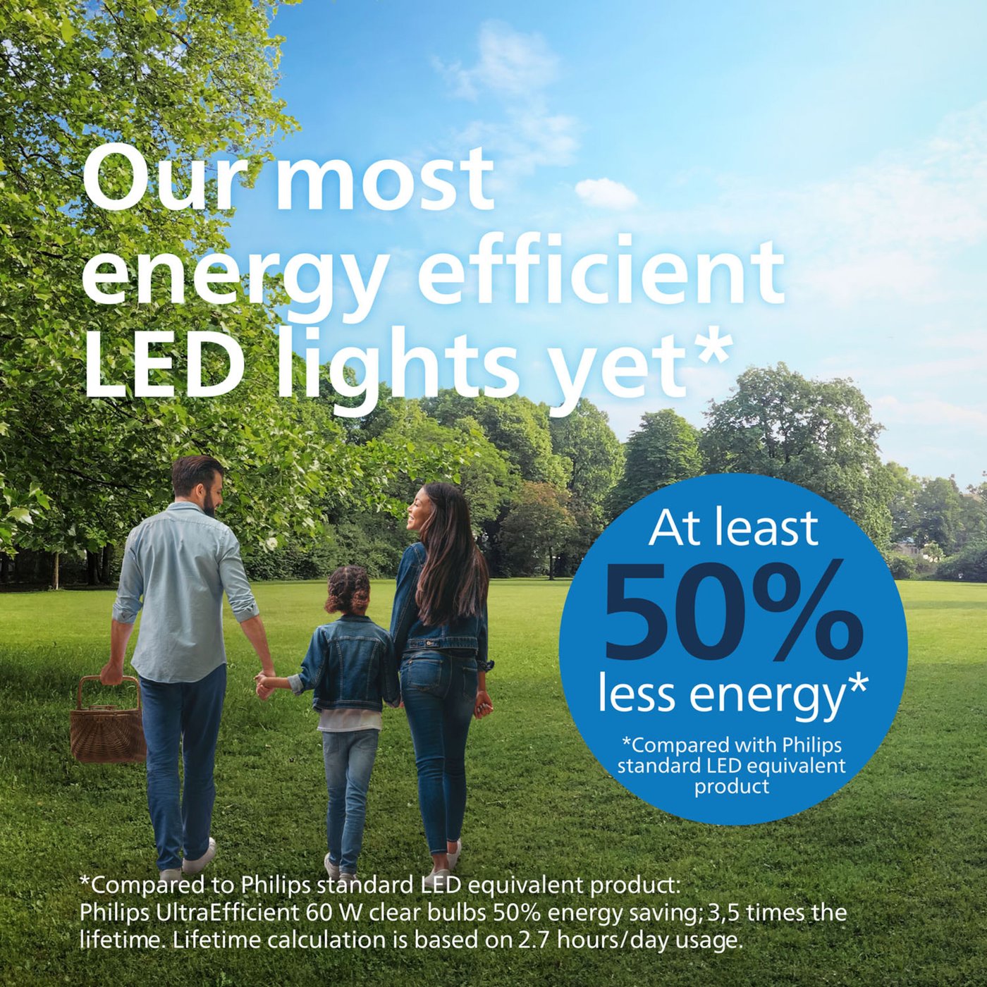 Philips Ultra Efficient GU10 LED-spotlight 375 lm