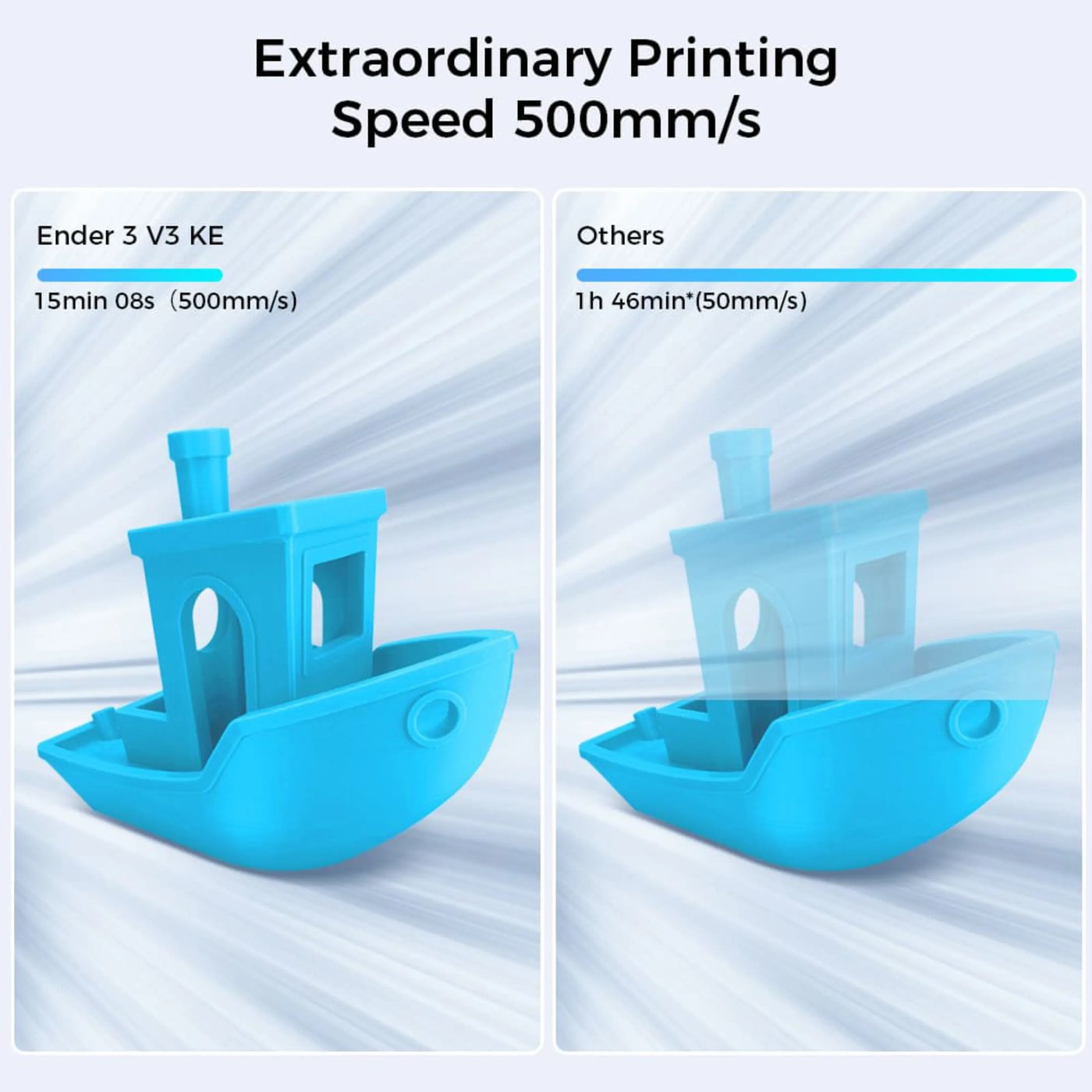 Creality Ender 3 v3 KE 3D-skrivare