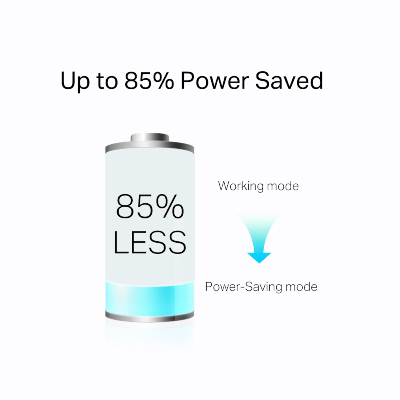 TP-link TL-PA7017P KIT Homeplug 1 Gb/s 2-pk.