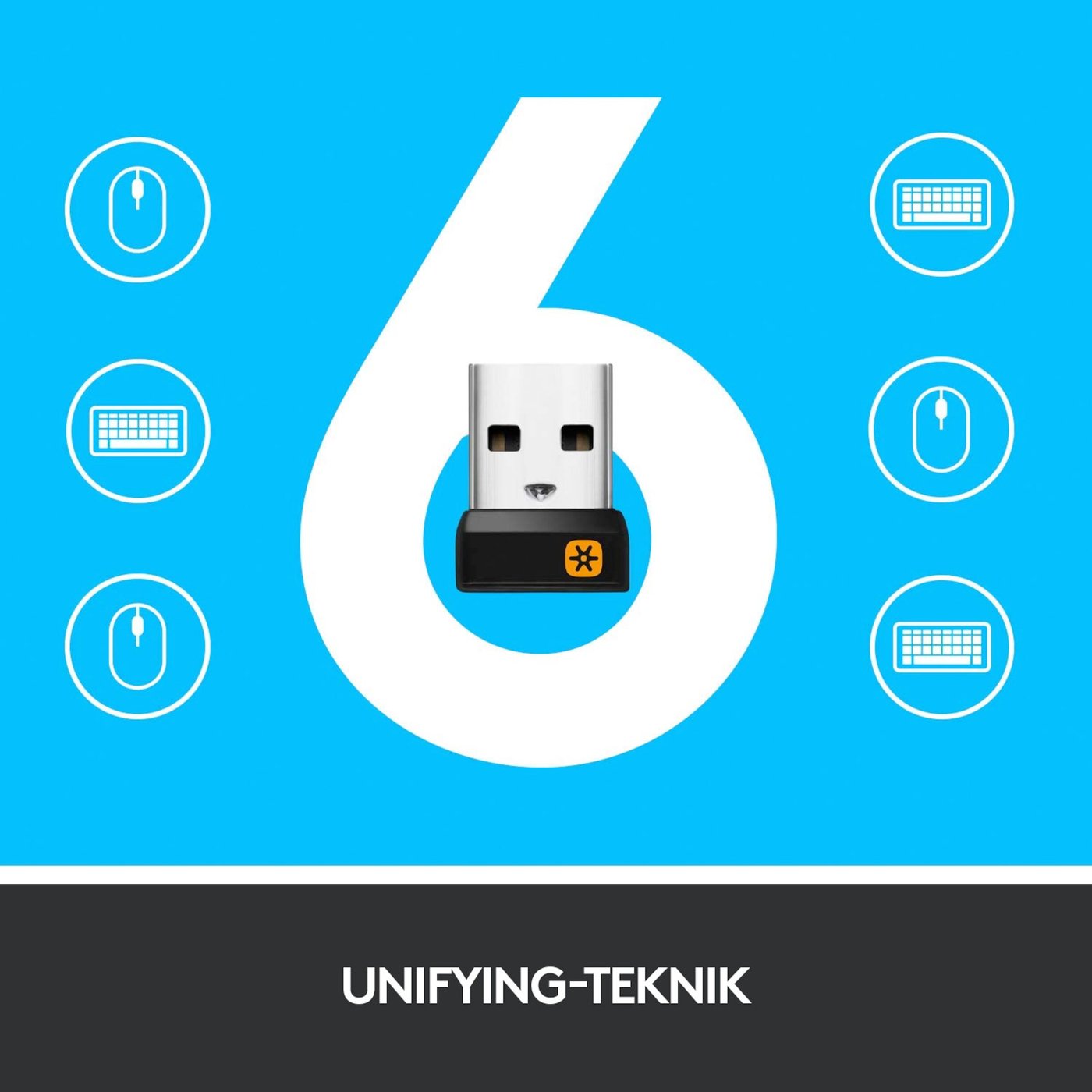 Logitech K400 Plus Trådlöst tangentbord med Touchpad