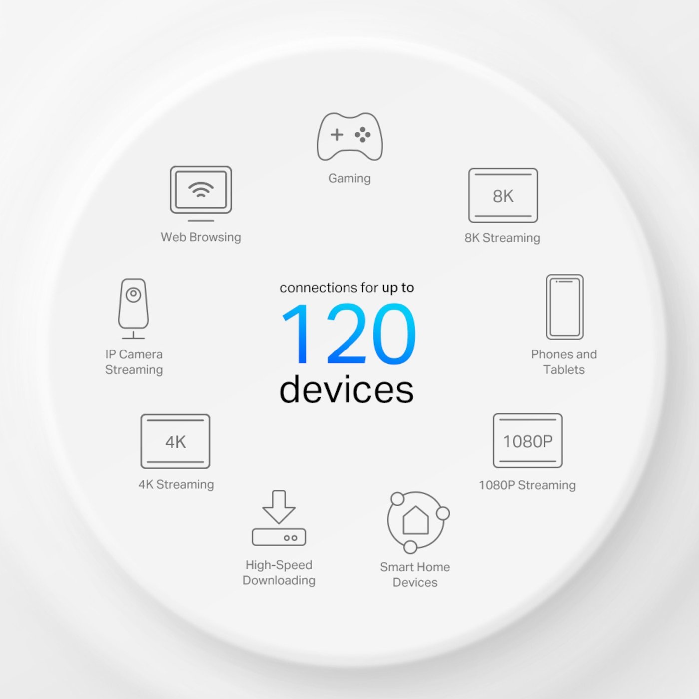 TP-link X10-4G 4G+-ruter med modem AX1500