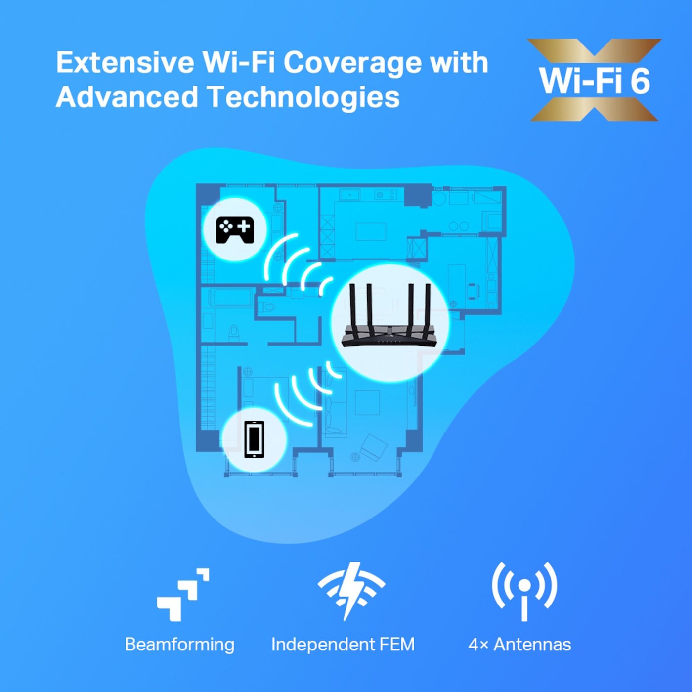 TP-link Archer AX20 Trådløs ruter AX1800