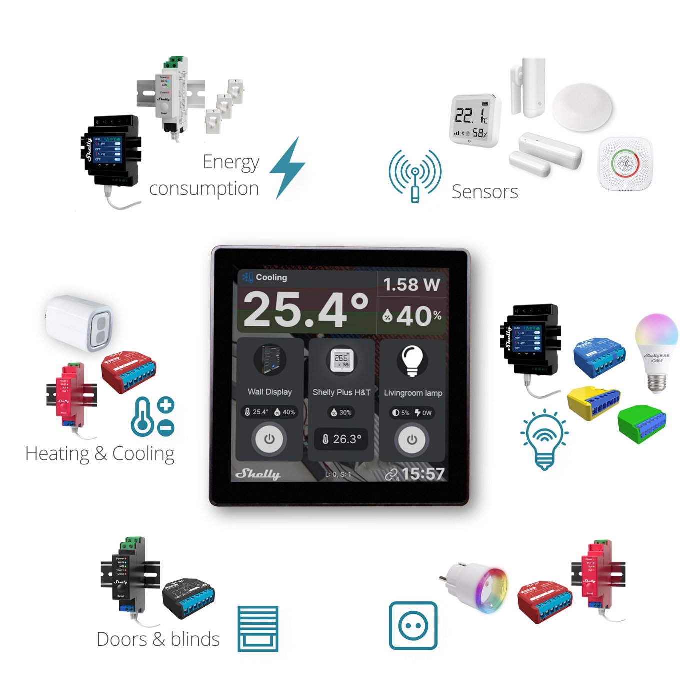 Shelly Wall Display Kontrollskärm med Wifi Svart