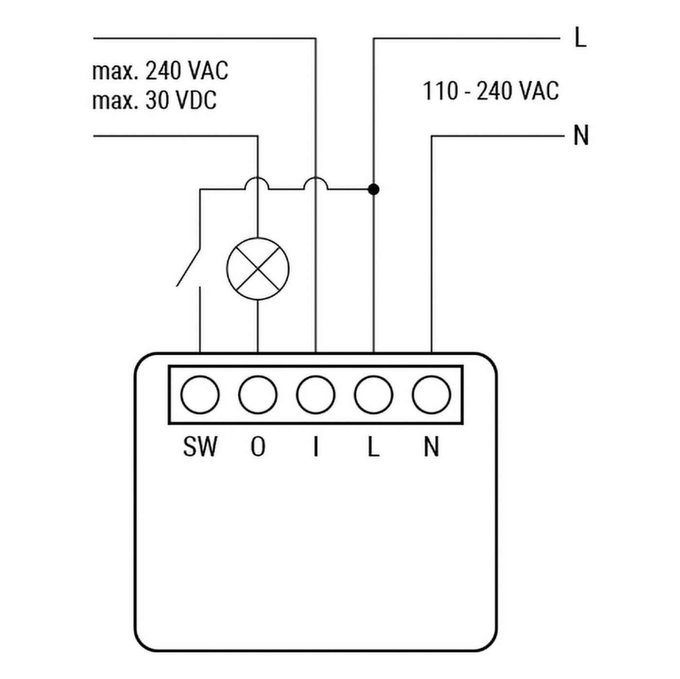 Shelly 1 Mini (GEN 3)