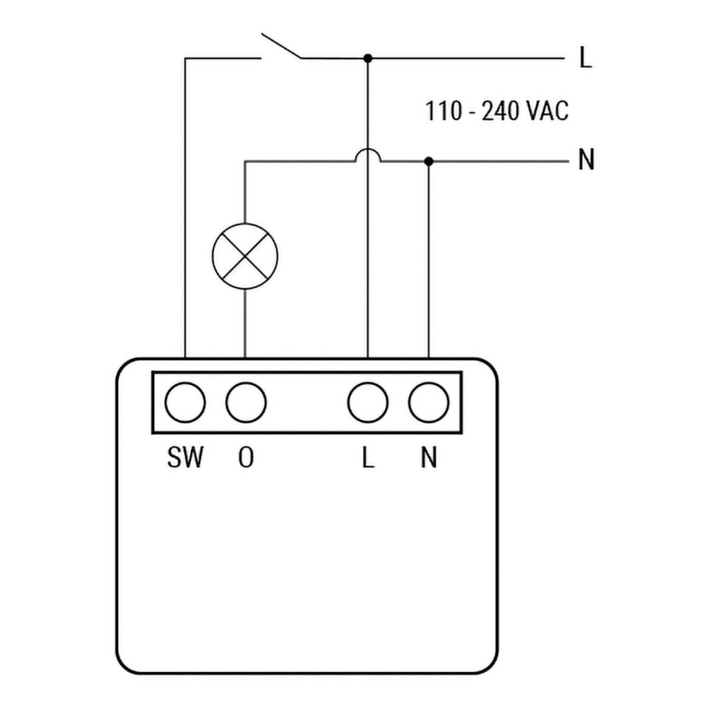 Shelly Plus 1PM Mini (GEN 3)