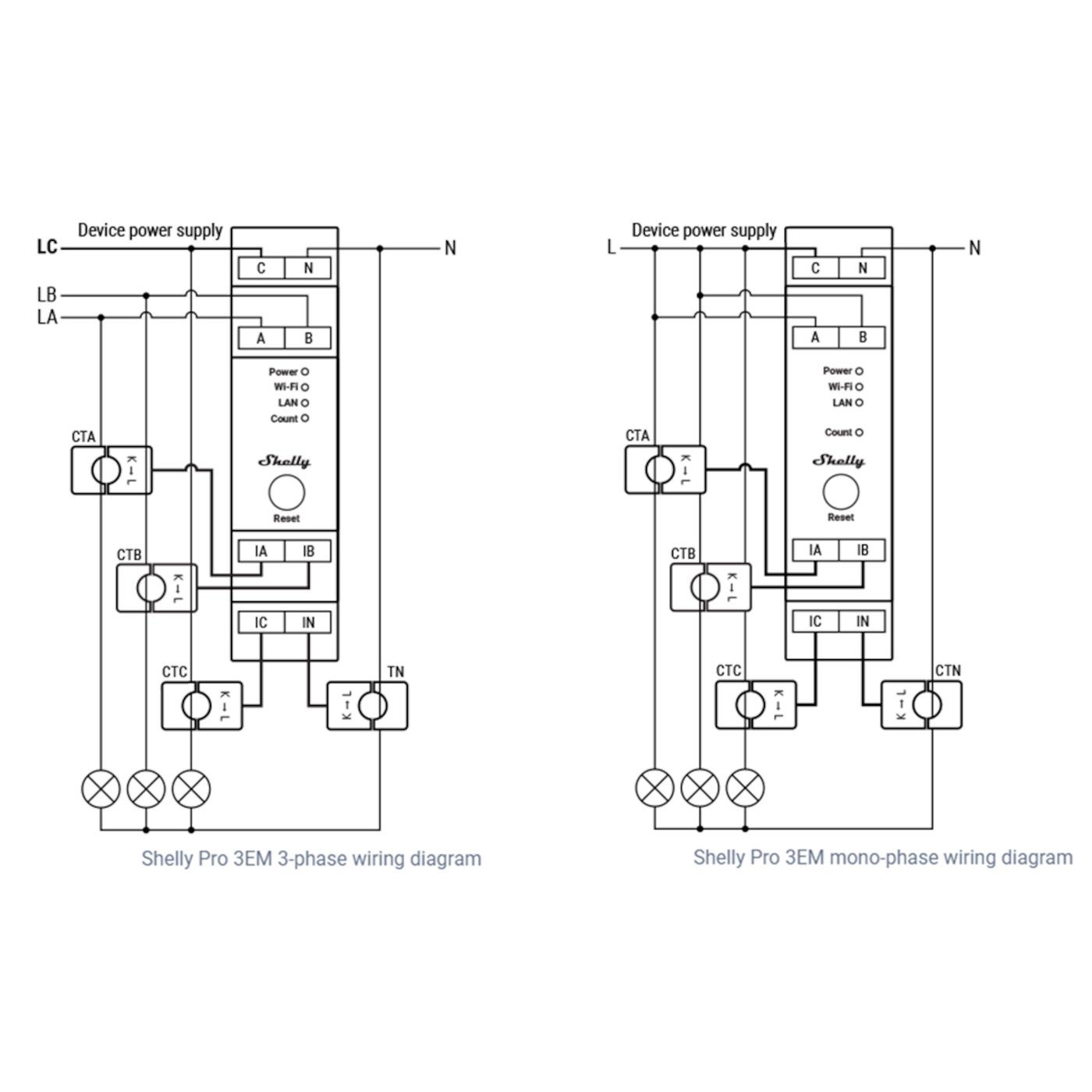 Shelly Pro 3EM Energimätare 120 A