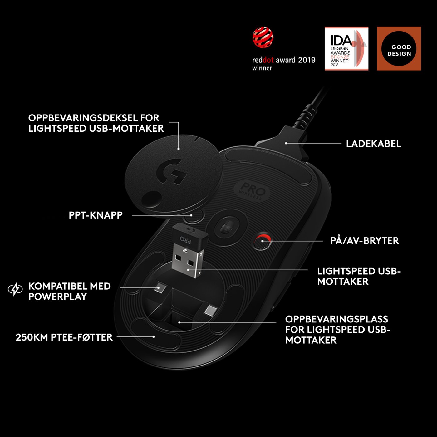 Logitech G Pro Trådløs gaming-mus for proffene