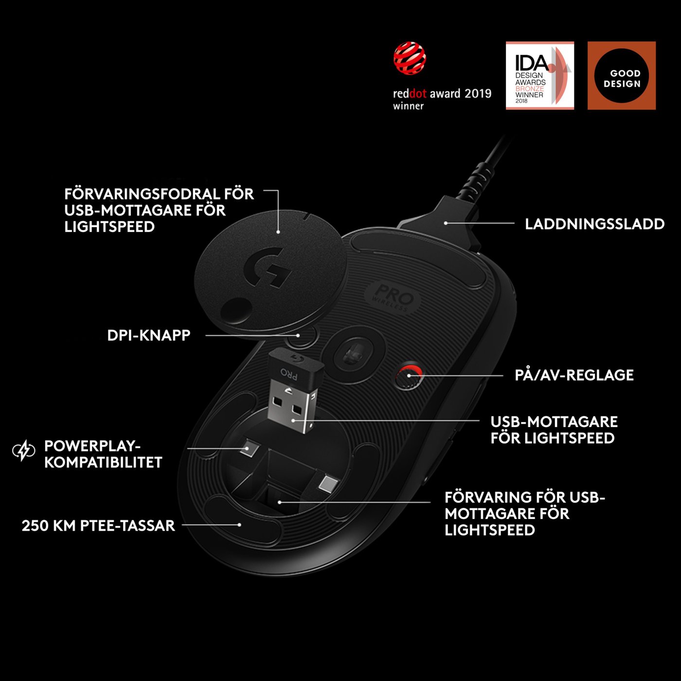 Logitech G Pro Trådlös gaming-mus för proffs