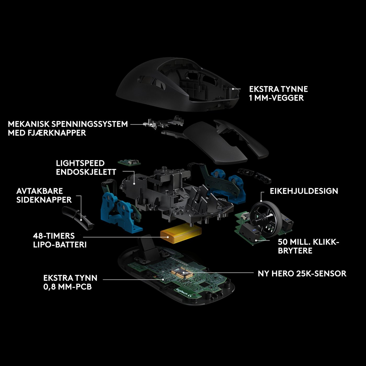 Logitech G Pro Trådløs gaming-mus for proffene