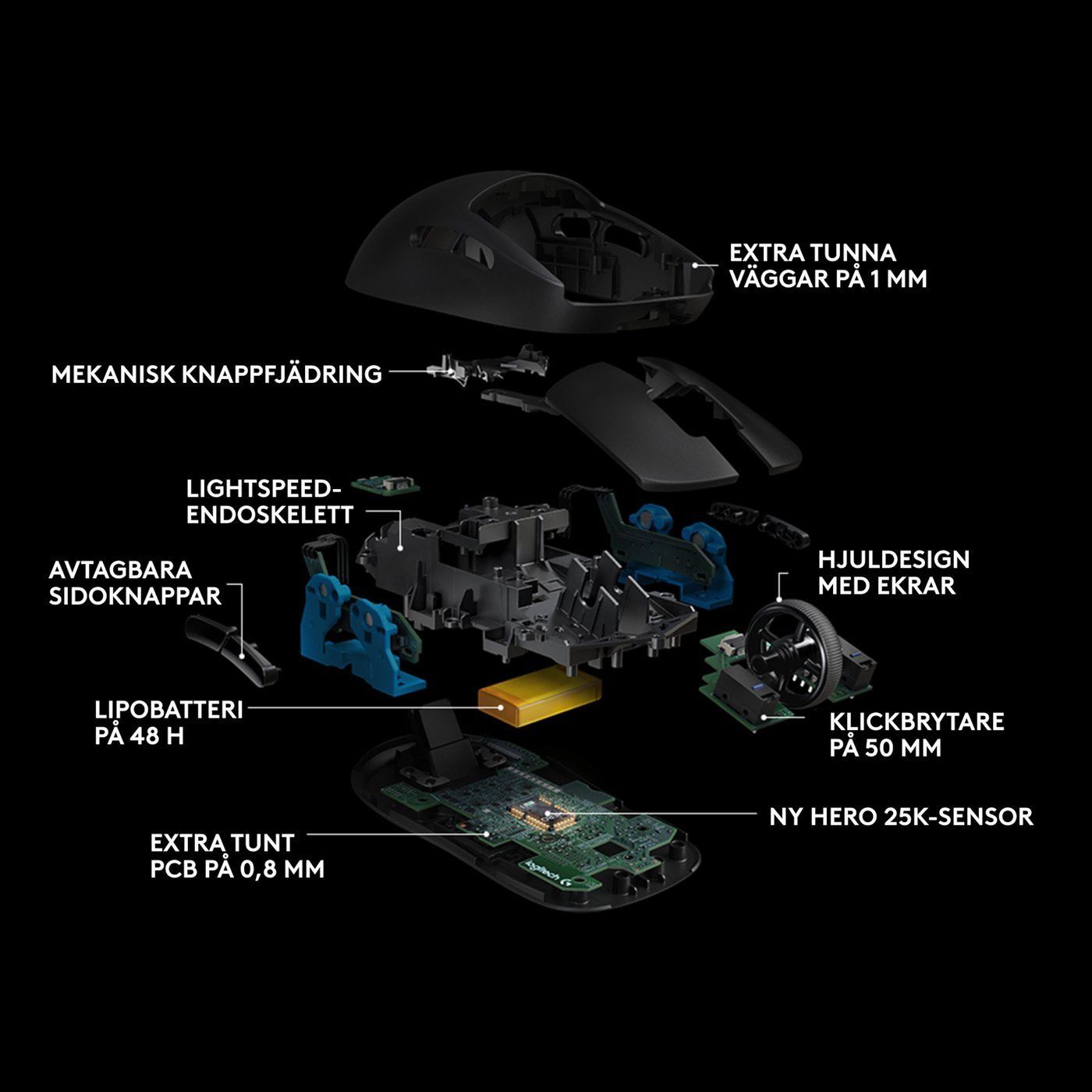 Logitech G Pro Trådlös gaming-mus för proffs