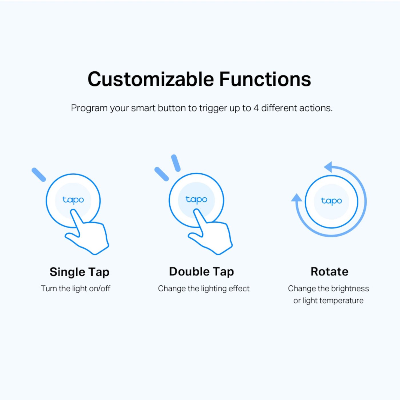 TP-link Tapo S200B Smart fjernkontroll