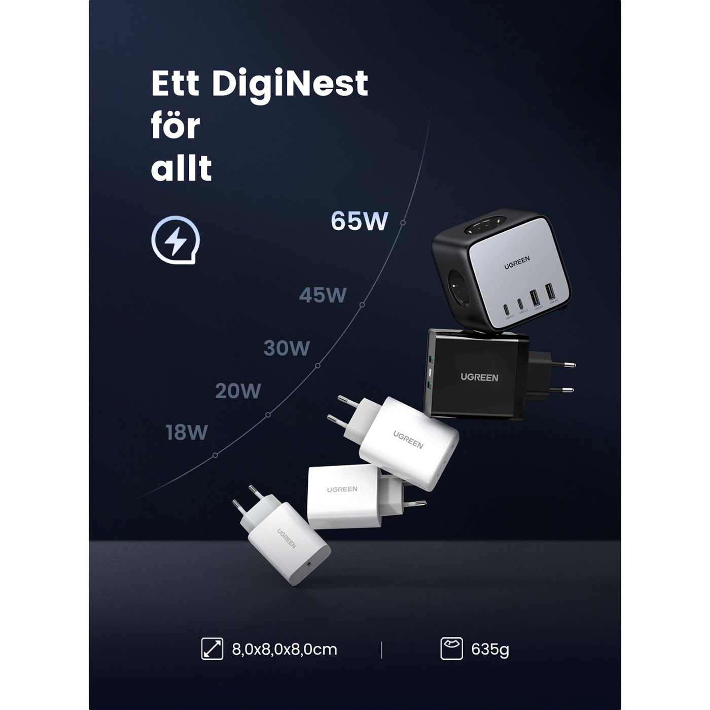 Ugreen DigiNest Cube Multiladdare 65 W