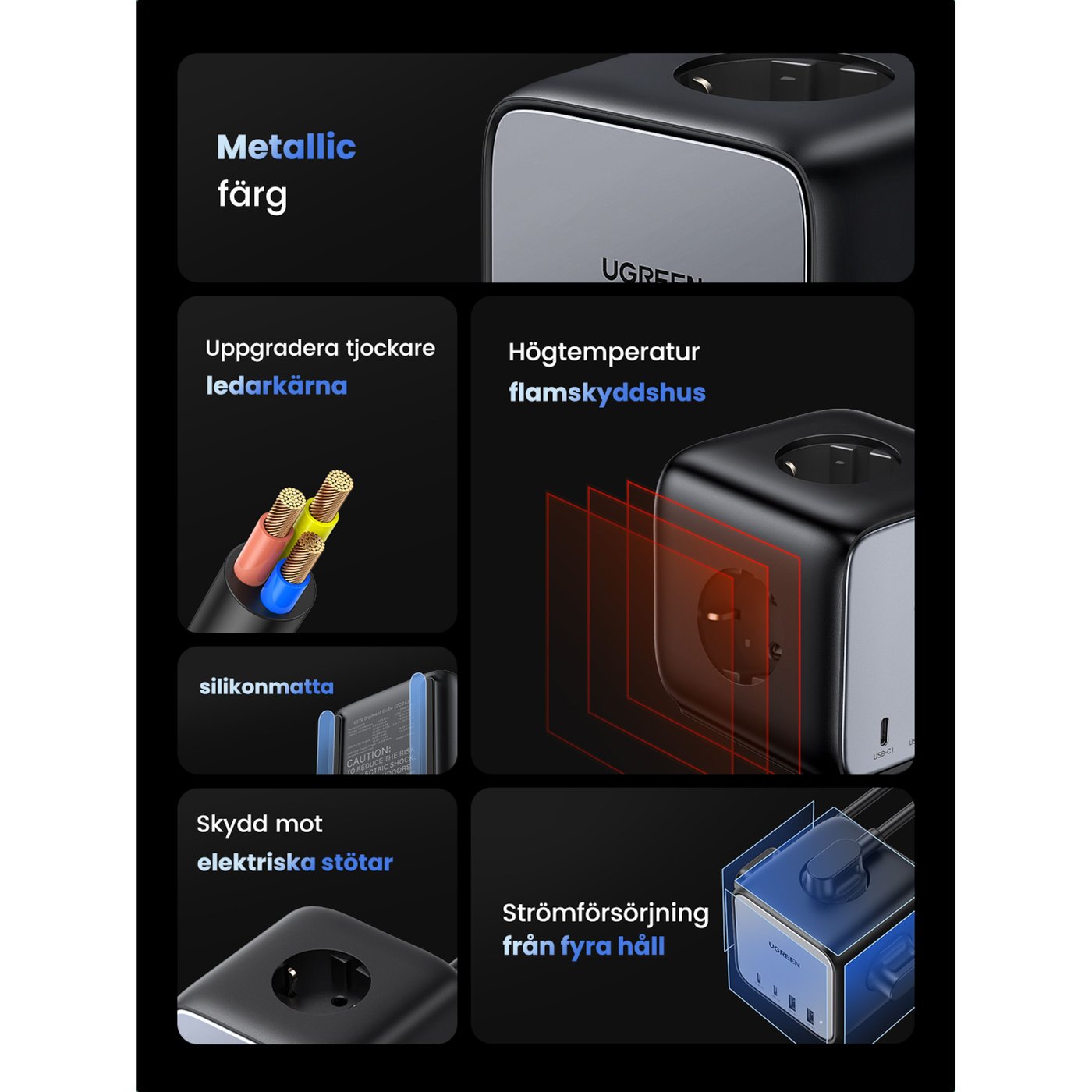 Ugreen DigiNest Cube Multiladdare 65 W