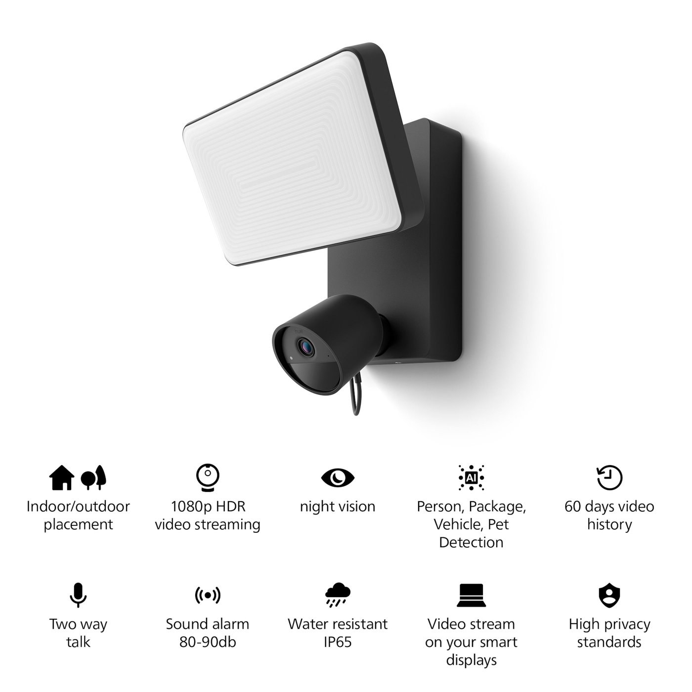 Philips Hue Secure Flood Light Camera