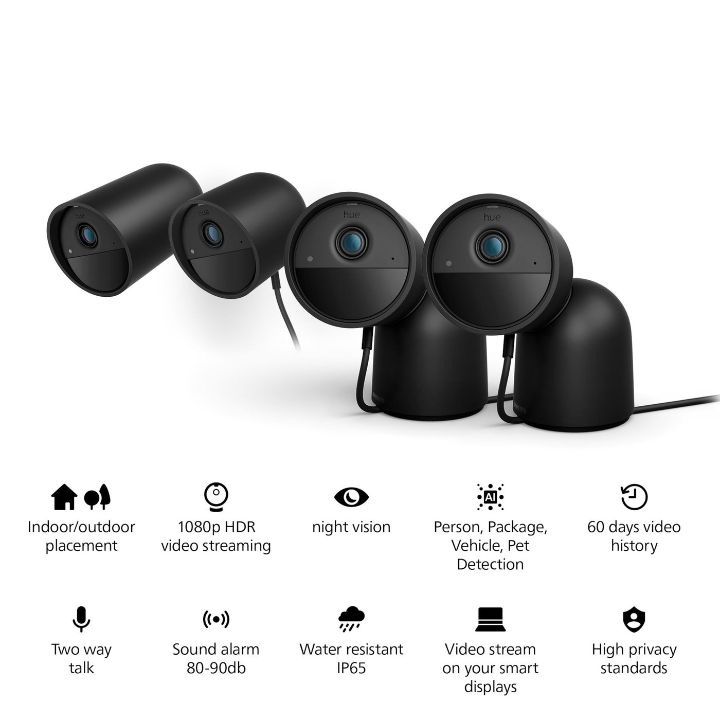 Philips Hue Secure Wired Cam Svart