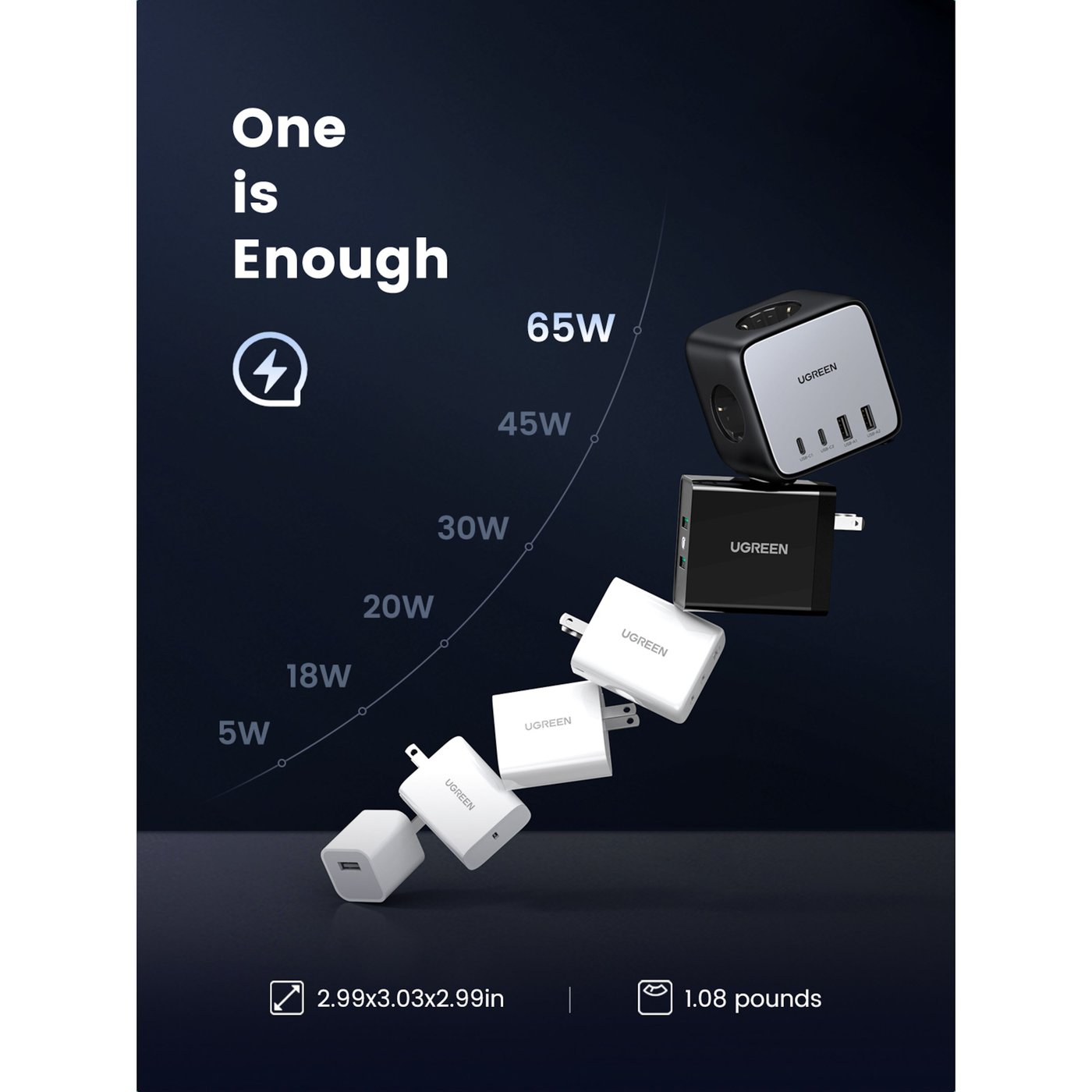 Ugreen DigiNest Cube Multilader 65 W