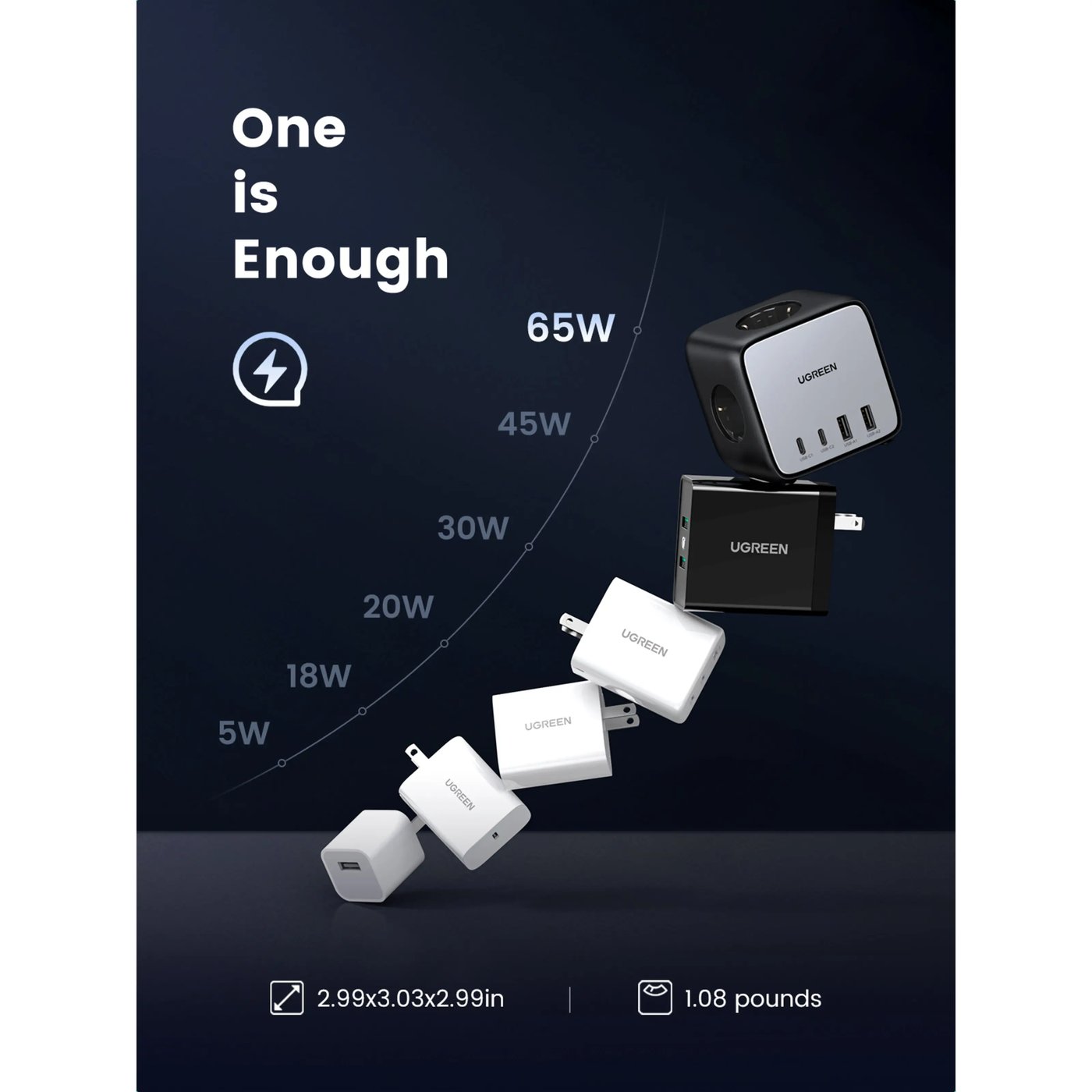 Ugreen DigiNest Cube Multilader 65 W